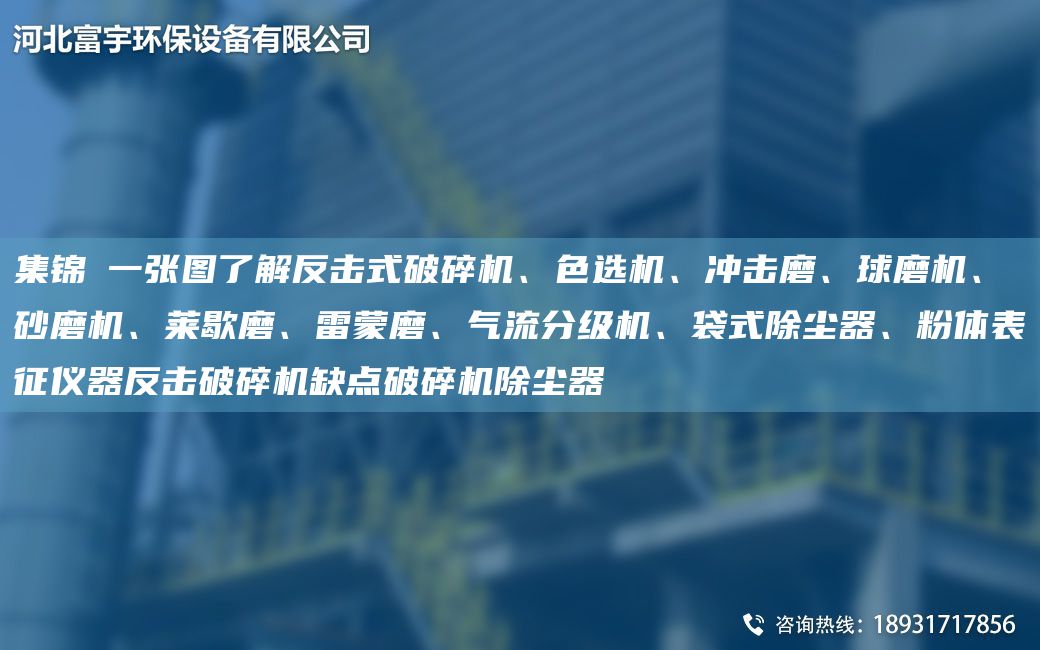 集錦│一張圖了解反擊式破碎機、色選機、沖擊磨、球磨機、砂磨機、萊歇磨、雷蒙磨、氣流分級機、袋式除塵器、粉體表征儀器反擊破碎機缺點破碎機除塵器